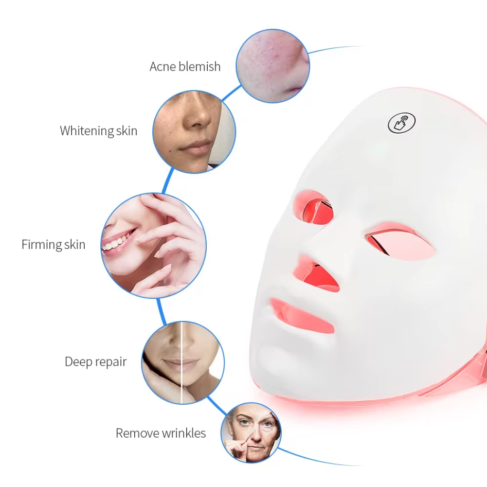 ElaraCraft™ Light Therapy Mask