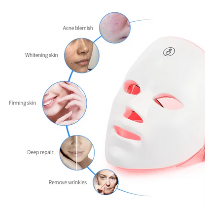 ElaraCraft™ Light Therapy Mask