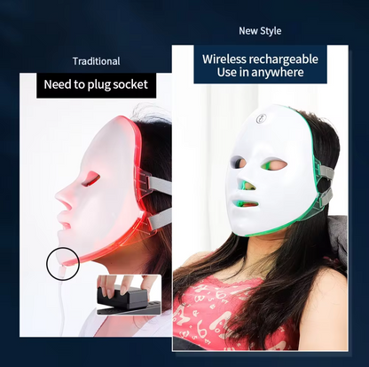 ElaraCraft™ Light Therapy Mask